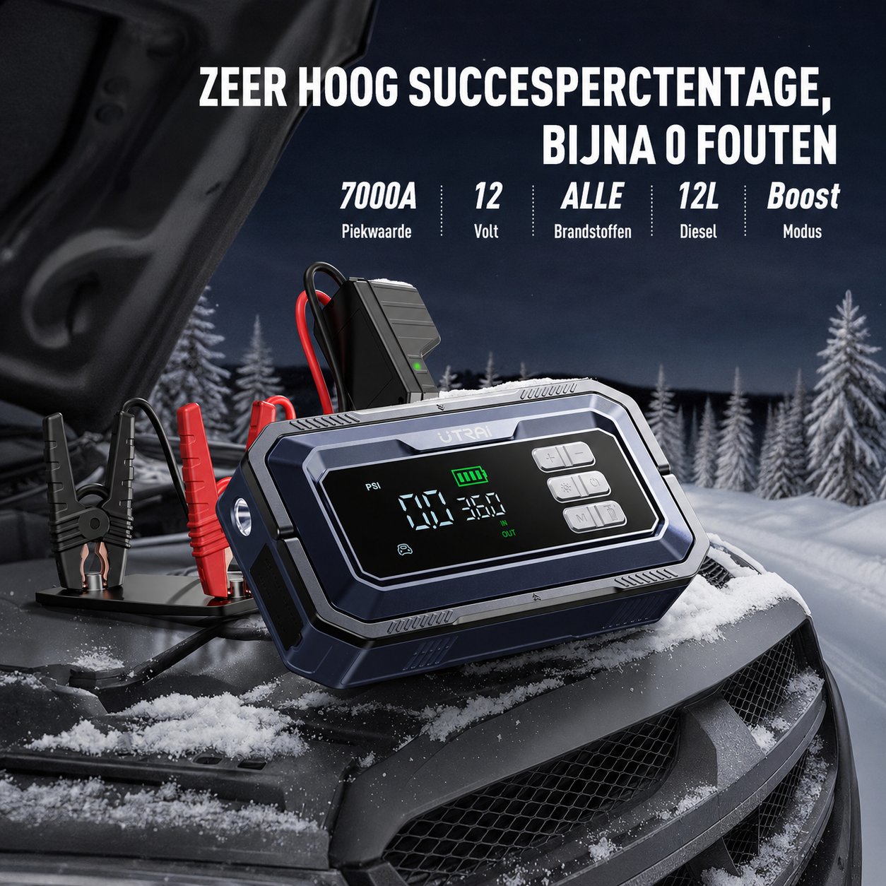 Poorten en energievoorziening van de UTRAI JS-30