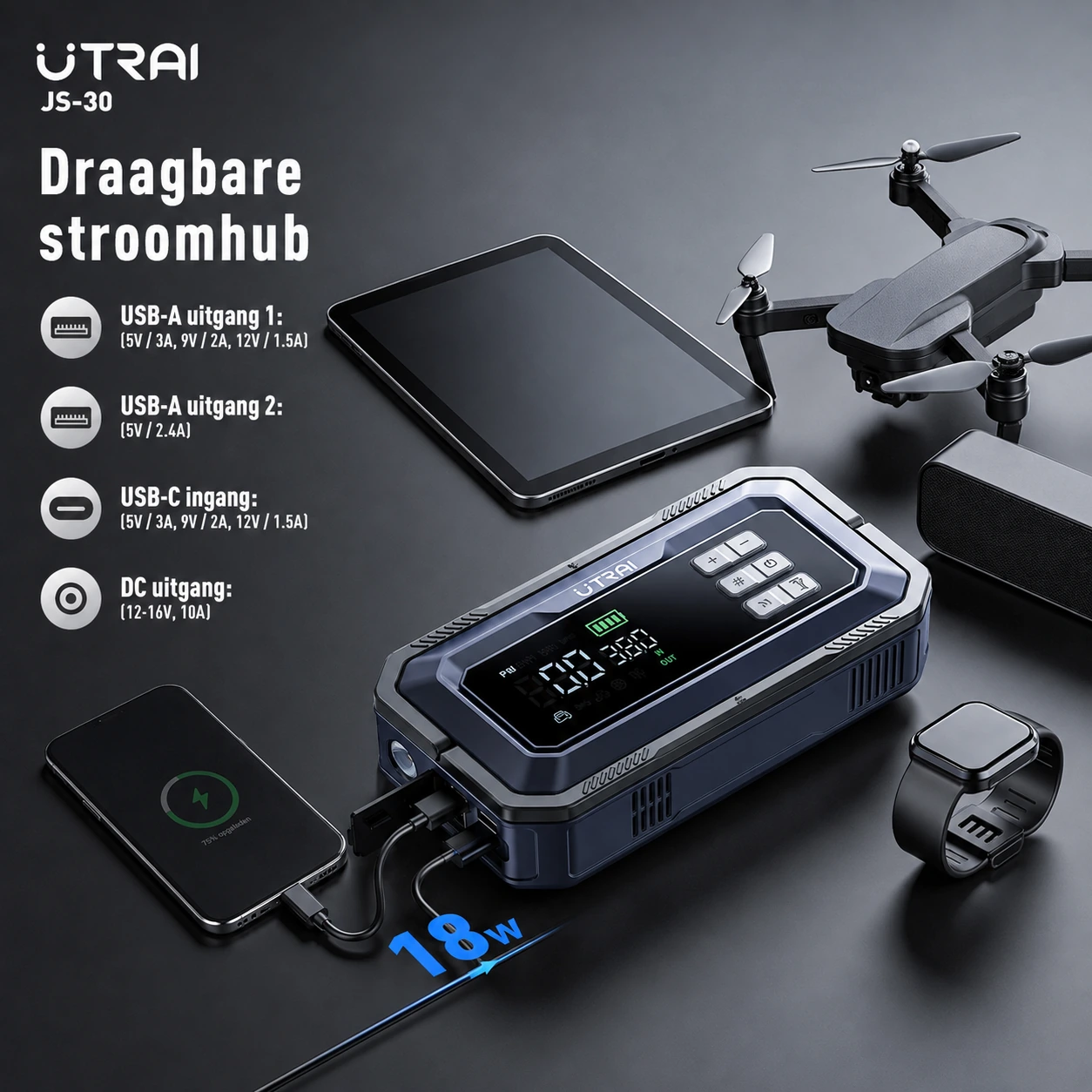 UTRAI JS-30 als draagbare stroomhub met meerdere uitgangen