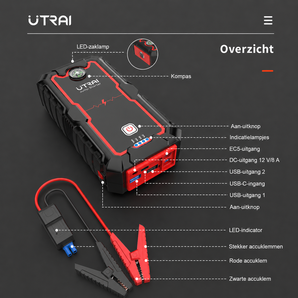 Overzicht van de USB- en DC-aansluitingen op de UTRAI JS-One